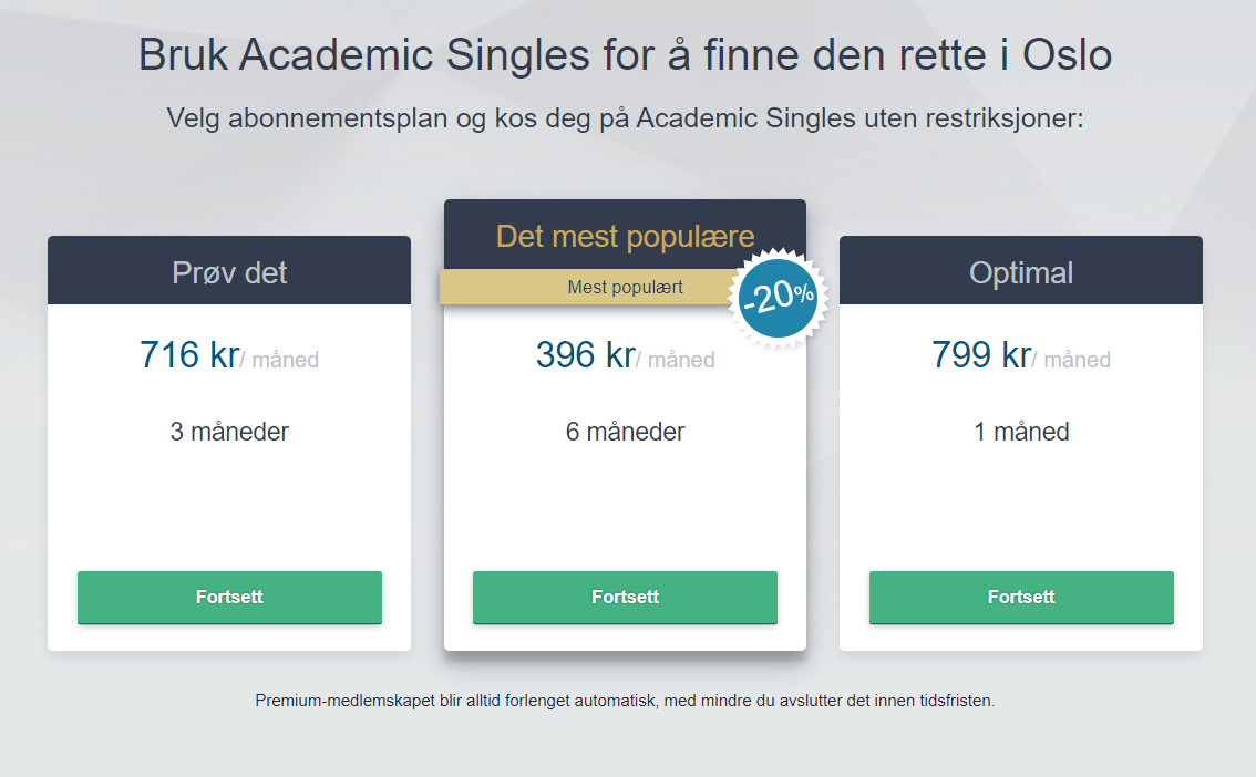 Academic Singles Priser